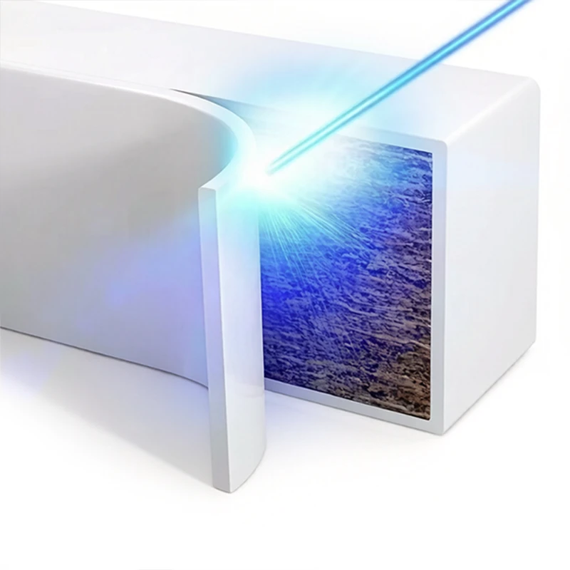 Laser Edgeband suppliers